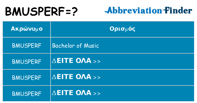 Τι σημαίνει bmusperf ηρεμήσει