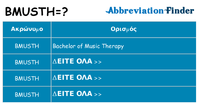 Τι σημαίνει bmusth ηρεμήσει