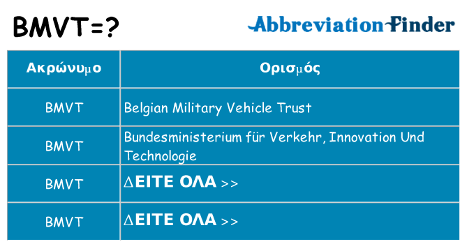 Τι σημαίνει bmvt ηρεμήσει