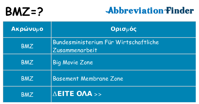 Τι σημαίνει bmz ηρεμήσει