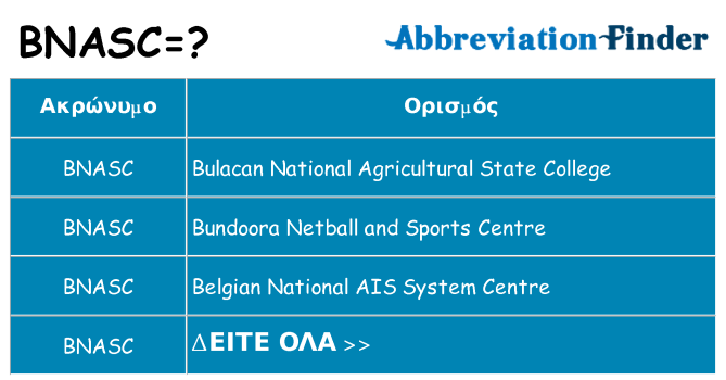 Τι σημαίνει bnasc ηρεμήσει