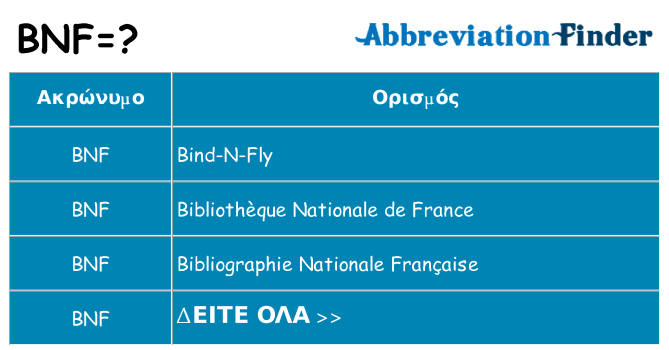 Τι σημαίνει bnf ηρεμήσει