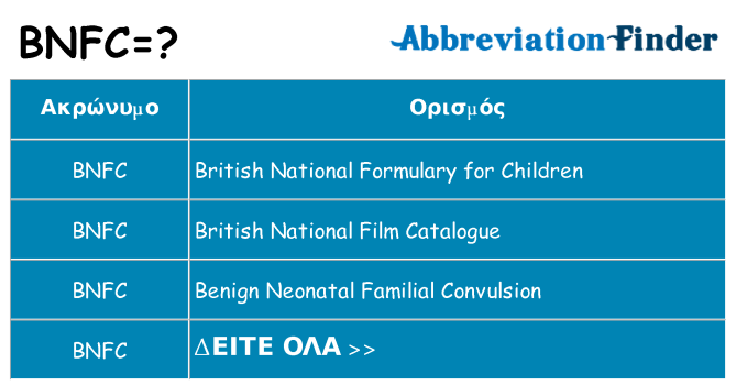 Τι σημαίνει bnfc ηρεμήσει