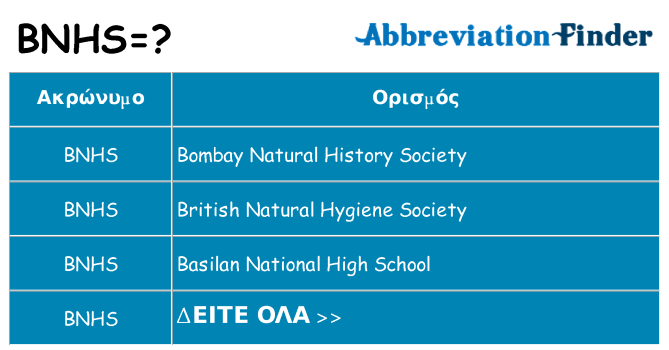 Τι σημαίνει bnhs ηρεμήσει