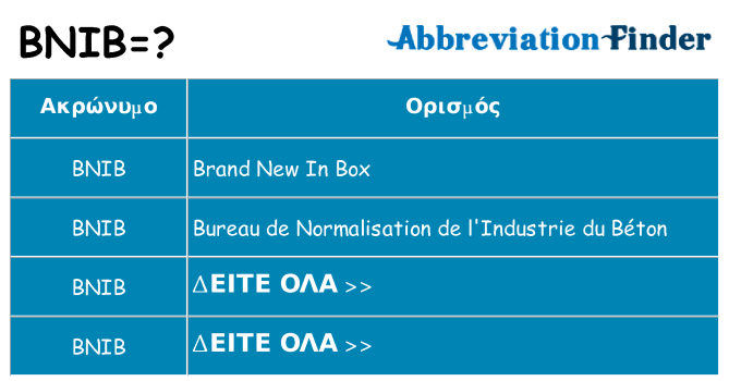 Τι σημαίνει bnib ηρεμήσει