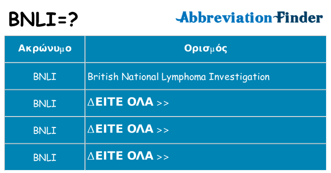 Τι σημαίνει bnli ηρεμήσει