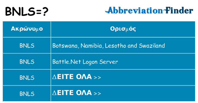 Τι σημαίνει bnls ηρεμήσει