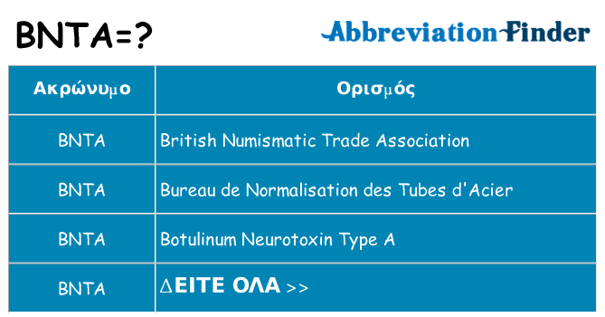 Τι σημαίνει bnta ηρεμήσει