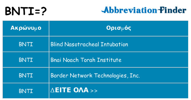 Τι σημαίνει bnti ηρεμήσει