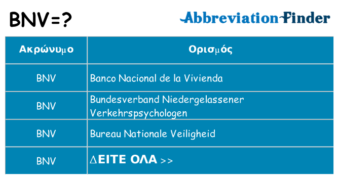 Τι σημαίνει bnv ηρεμήσει