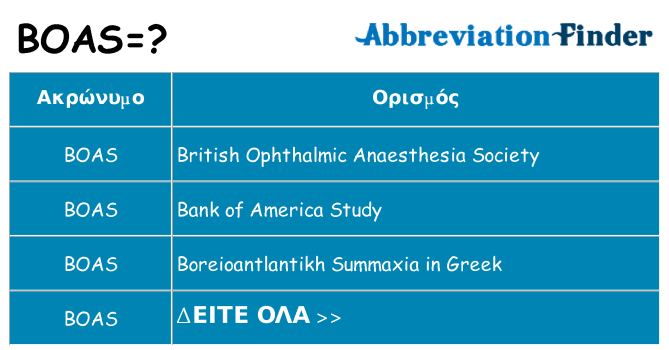 Τι σημαίνει boas ηρεμήσει