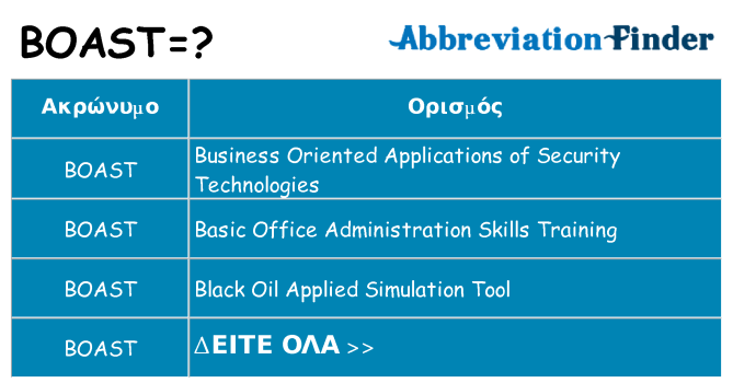 Τι σημαίνει boast ηρεμήσει