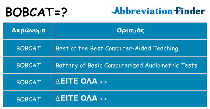 Τι σημαίνει bobcat ηρεμήσει