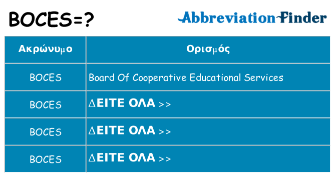 Τι σημαίνει boces ηρεμήσει