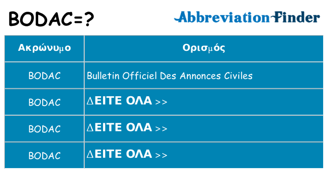 Τι σημαίνει bodac ηρεμήσει