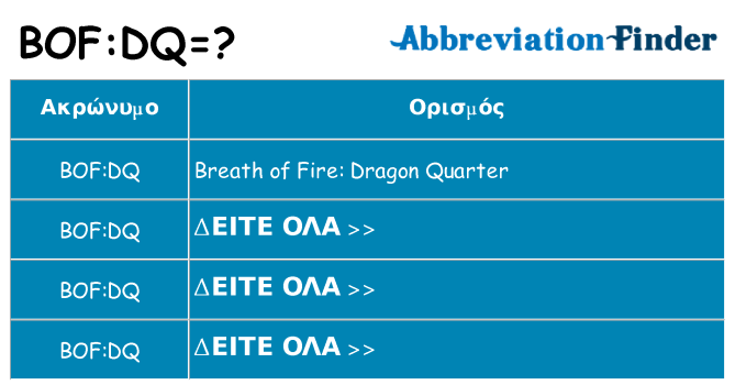 Τι σημαίνει bofdq ηρεμήσει