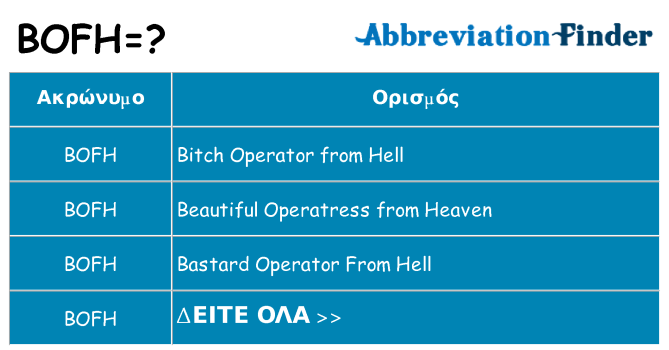 Τι σημαίνει bofh ηρεμήσει