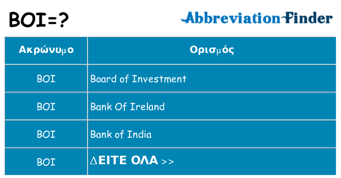 Τι σημαίνει boi ηρεμήσει