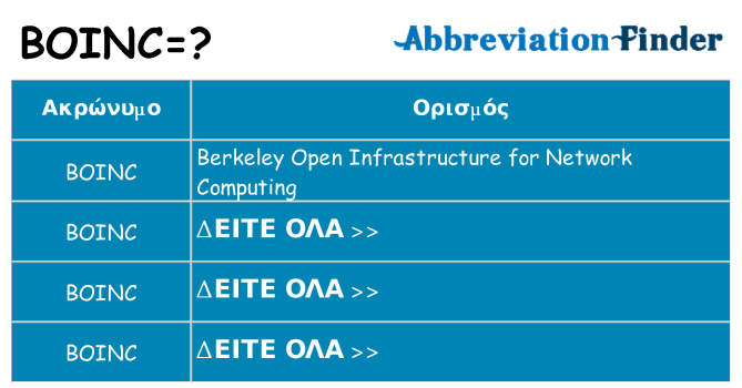 Τι σημαίνει boinc ηρεμήσει