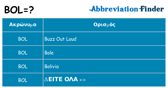 Τι σημαίνει bol ηρεμήσει