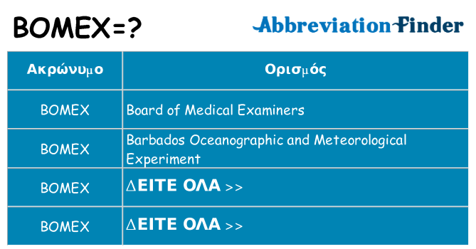 Τι σημαίνει bomex ηρεμήσει