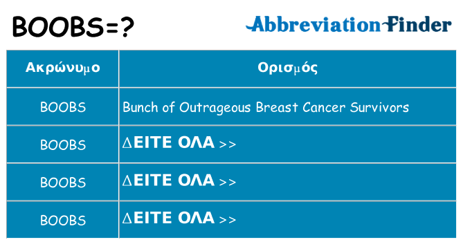 Τι σημαίνει boobs ηρεμήσει
