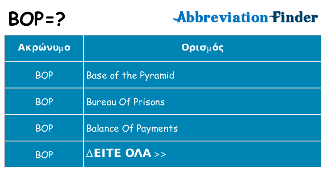 Τι σημαίνει bop ηρεμήσει