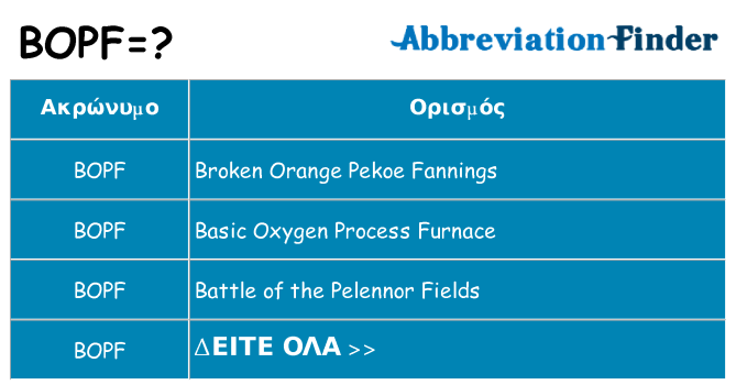 Τι σημαίνει bopf ηρεμήσει
