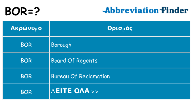 Τι σημαίνει bor ηρεμήσει