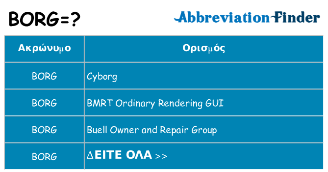 Τι σημαίνει borg ηρεμήσει