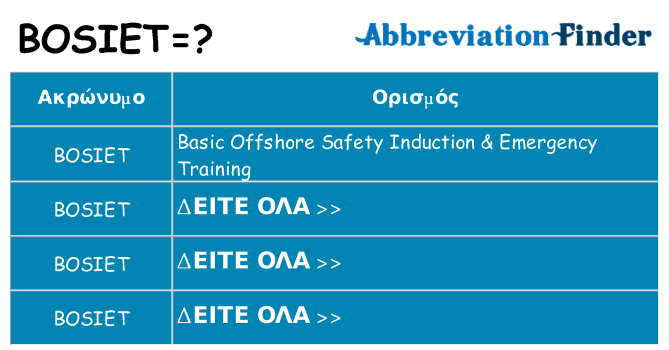 Τι σημαίνει bosiet ηρεμήσει
