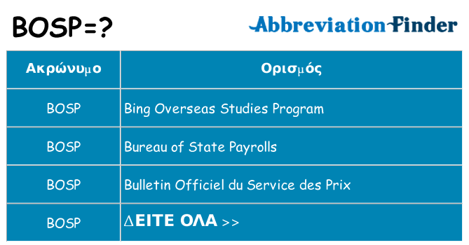 Τι σημαίνει bosp ηρεμήσει