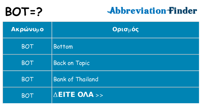 Τι σημαίνει bot ηρεμήσει