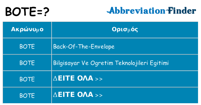 Τι σημαίνει bote ηρεμήσει