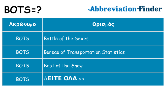 Τι σημαίνει bots ηρεμήσει