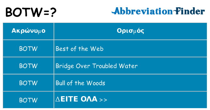 Τι σημαίνει botw ηρεμήσει