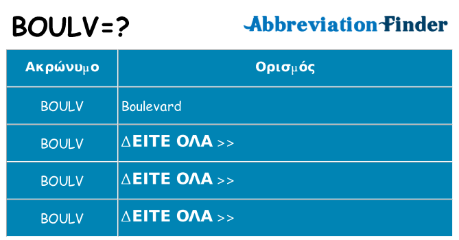 Τι σημαίνει boulv ηρεμήσει