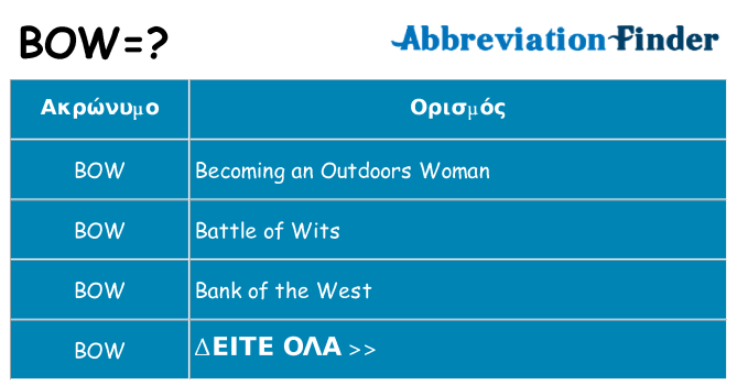 Τι σημαίνει bow ηρεμήσει
