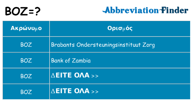 Τι σημαίνει boz ηρεμήσει
