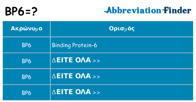 Τι σημαίνει bp6 ηρεμήσει