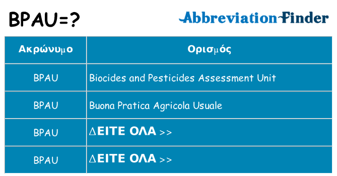 Τι σημαίνει bpau ηρεμήσει
