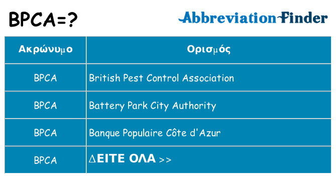 Τι σημαίνει bpca ηρεμήσει