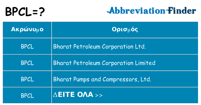 Τι σημαίνει bpcl ηρεμήσει