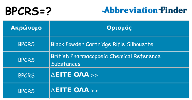 Τι σημαίνει bpcrs ηρεμήσει