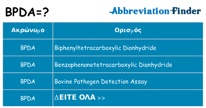 Τι σημαίνει bpda ηρεμήσει