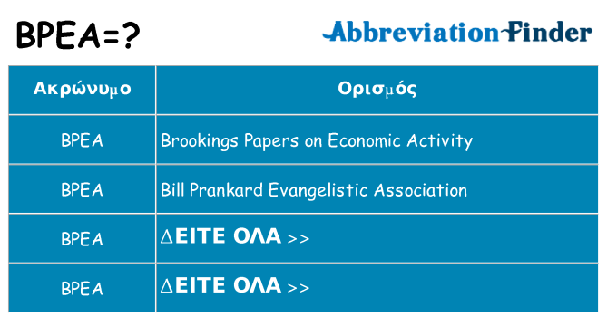 Τι σημαίνει bpea ηρεμήσει