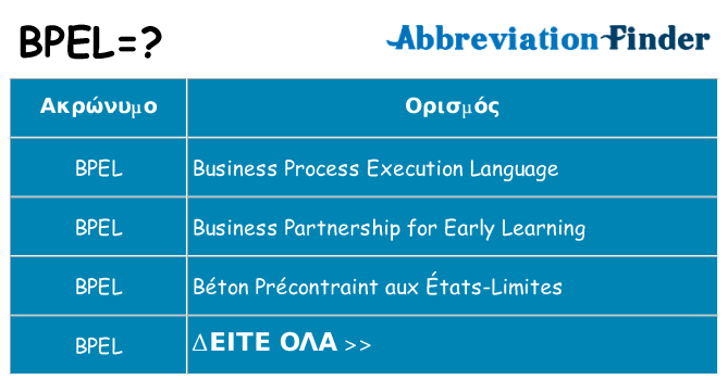 Τι σημαίνει bpel ηρεμήσει