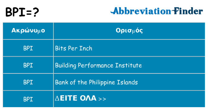 Τι σημαίνει bpi ηρεμήσει