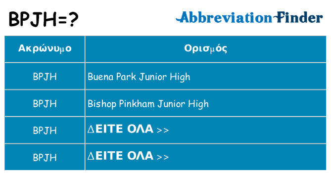 Τι σημαίνει bpjh ηρεμήσει