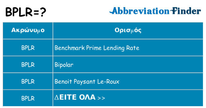 Τι σημαίνει bplr ηρεμήσει